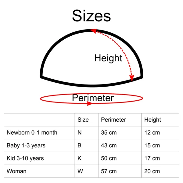 beanies measurements